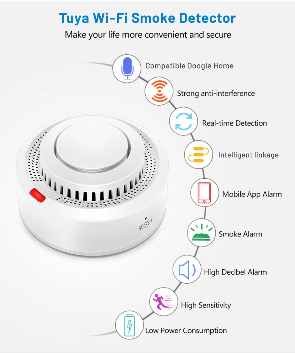 Smart WiFi Smoke Detector - Alexa Compatible