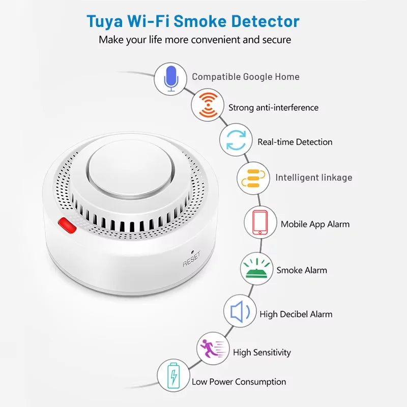 Smart WiFi Smoke Detector - Alexa Compatible