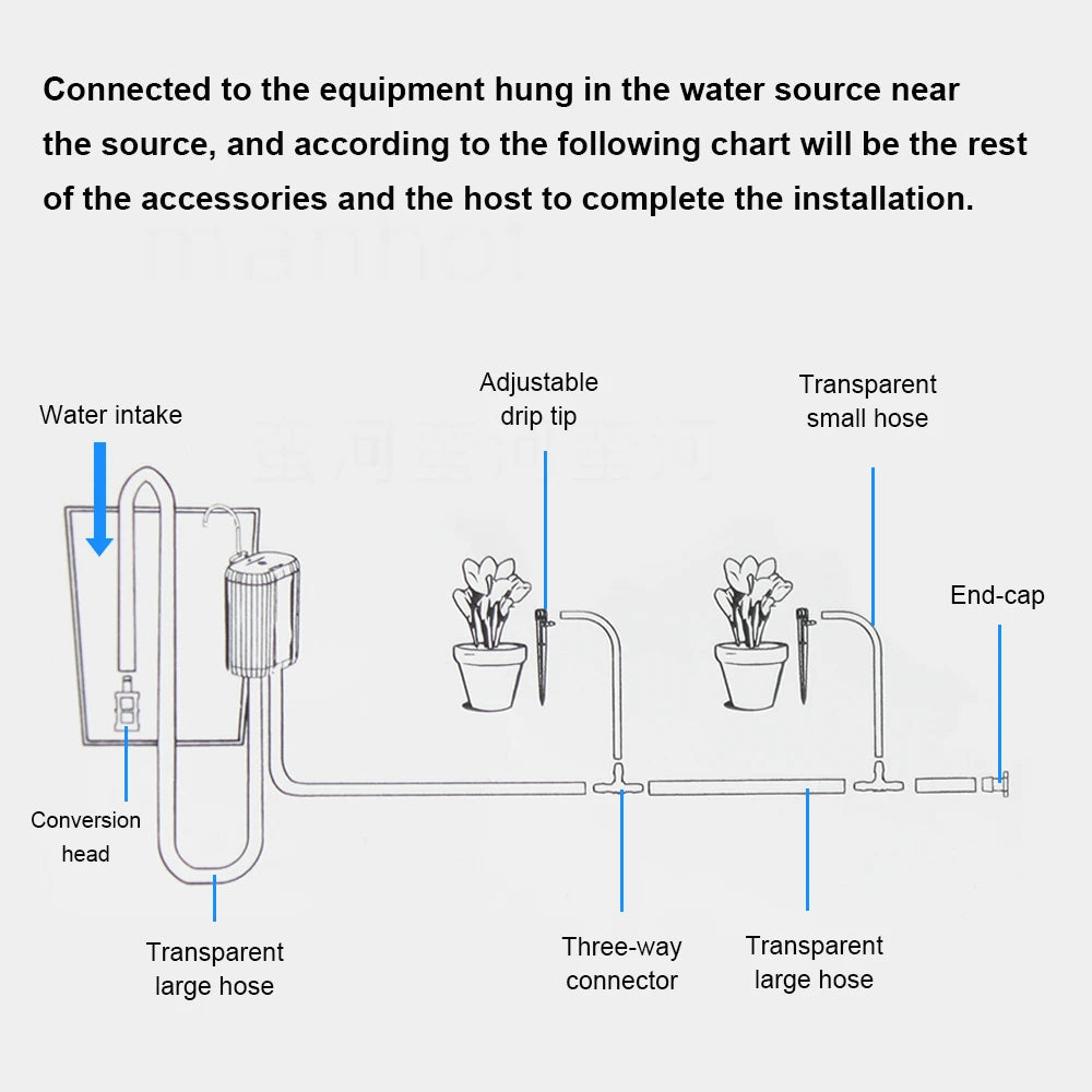 Smart WiFi Drip Irrigation - Auto Plant Watering