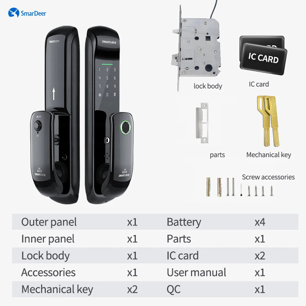 Smart Fingerprint Lock - WiFi Keyless Entry 5-in-1