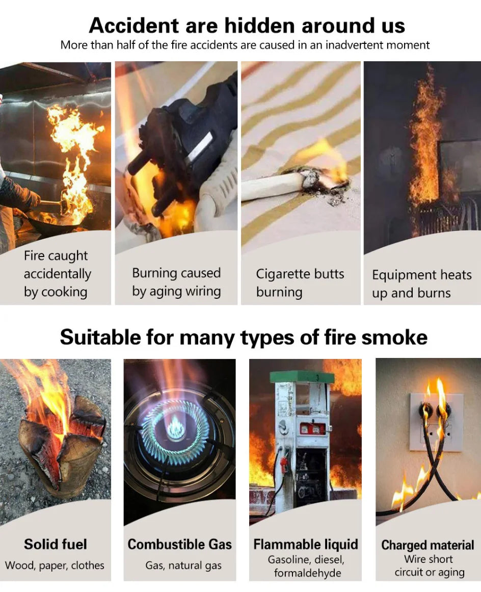 Smart WiFi Smoke Detector - Alexa Compatible