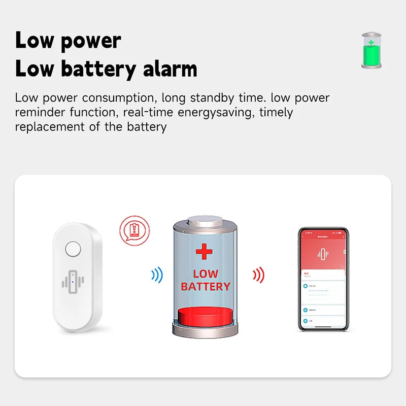 Smart WiFi Vibration Sensor - Real-Time Alerts