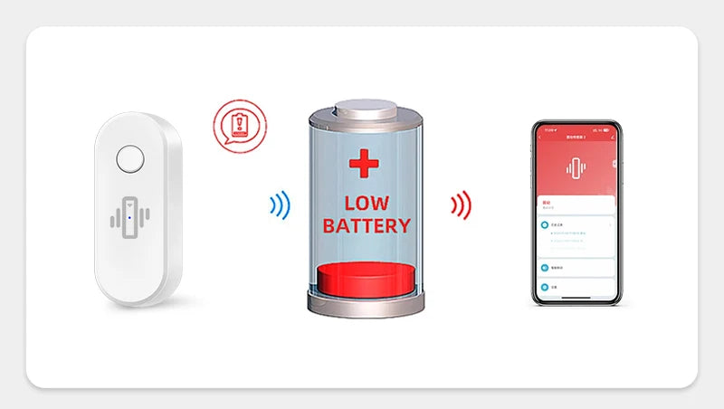 Smart WiFi Vibration Sensor - Real-Time Alerts