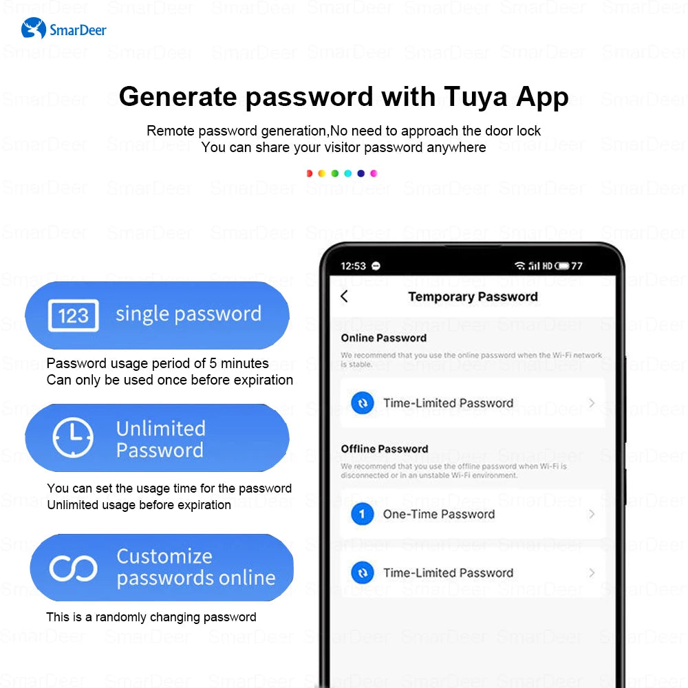 Smart Fingerprint Lock - WiFi Keyless Entry 5-in-1