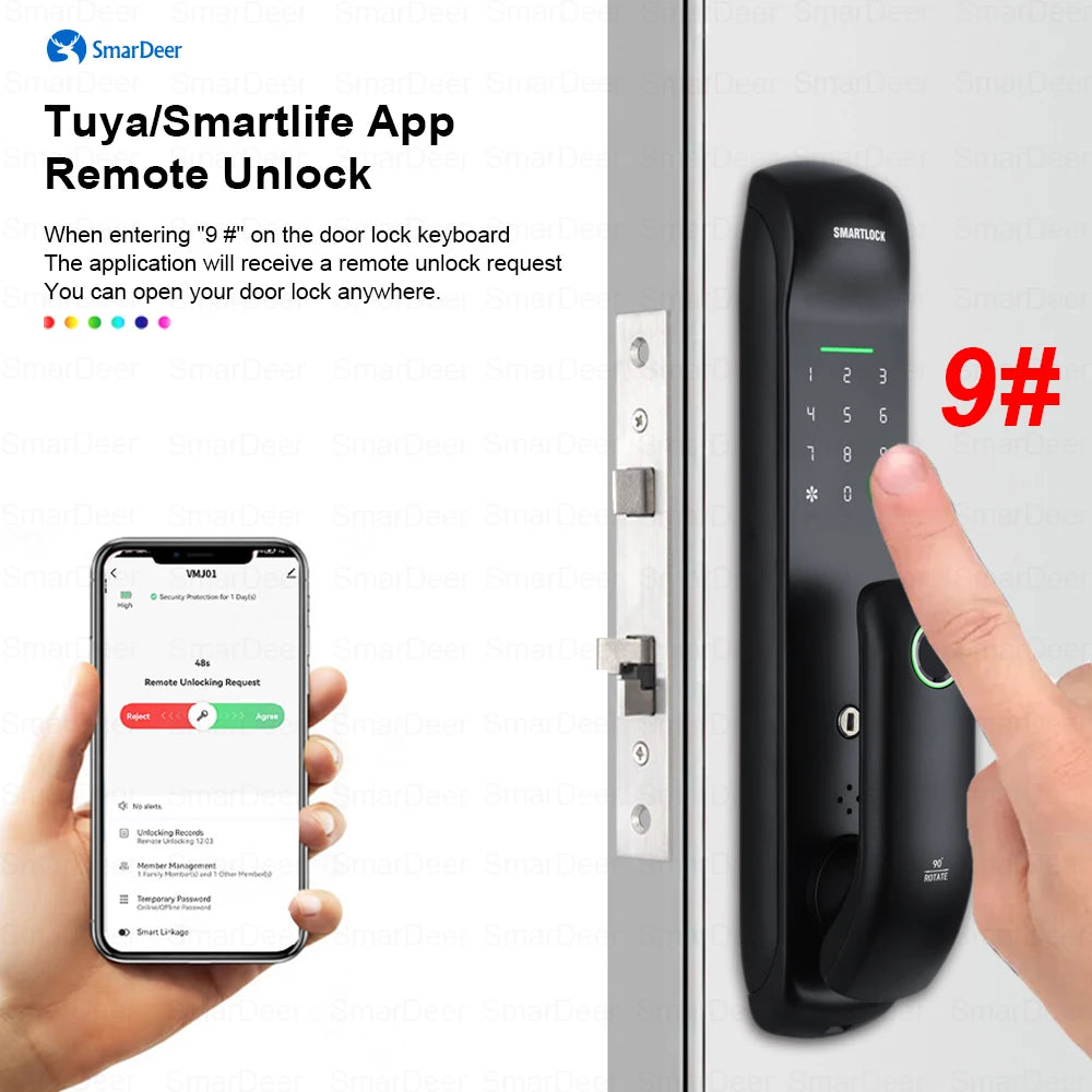 Smart Fingerprint Lock - WiFi Keyless Entry 5-in-1