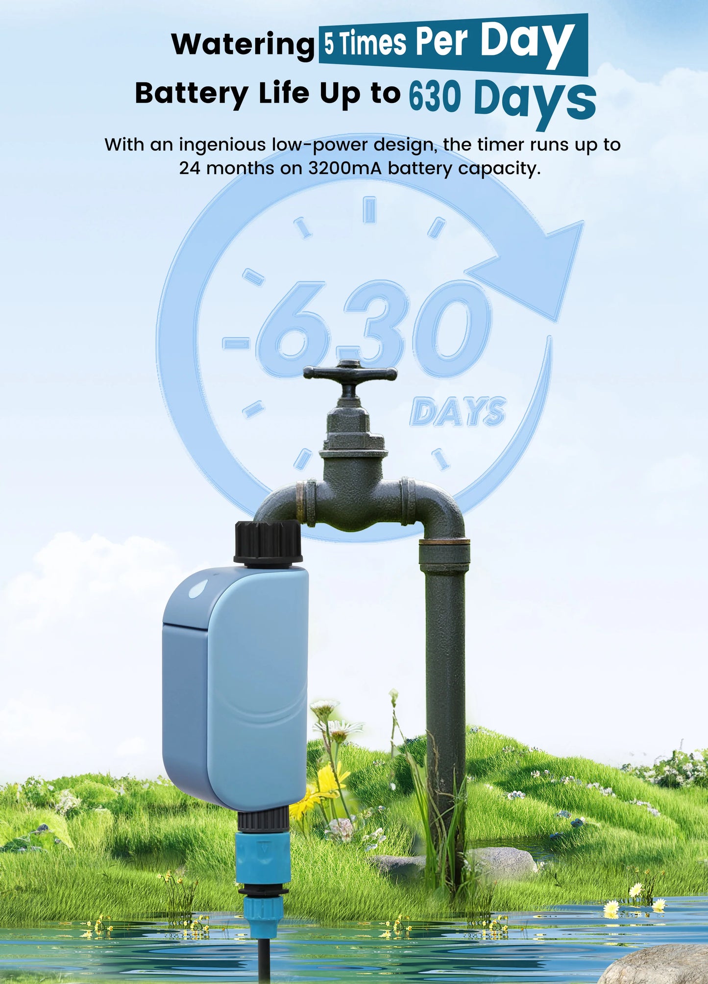 WiFi Sprinkler Timer - Alexa & Google Compatible