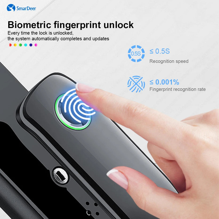 Smart Fingerprint Lock - WiFi Keyless Entry 5-in-1