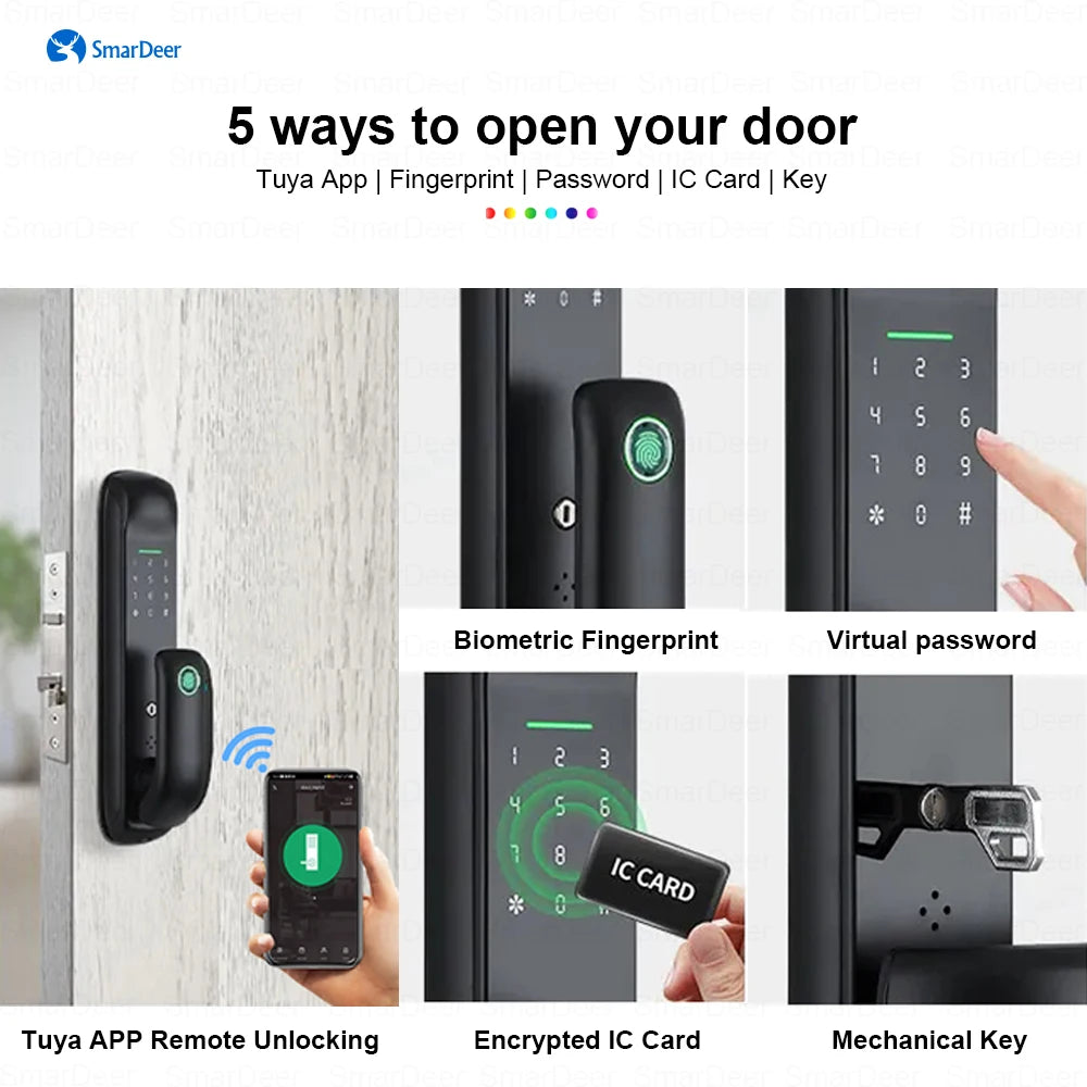 Smart Fingerprint Lock - WiFi Keyless Entry 5-in-1